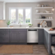 Top Tips for Remodeling a Kitchen